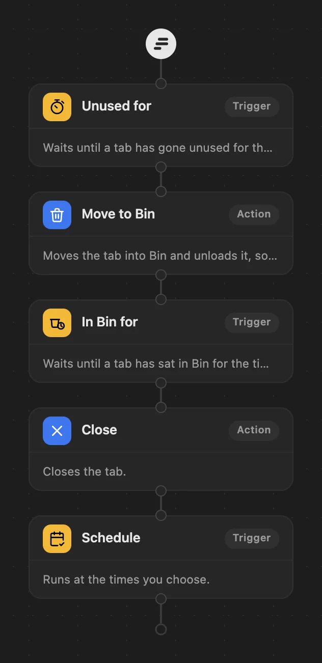 A WithFew workflow: the usual cleanup, then a Schedule at 09:00 on weekdays that opens mail and calendar.