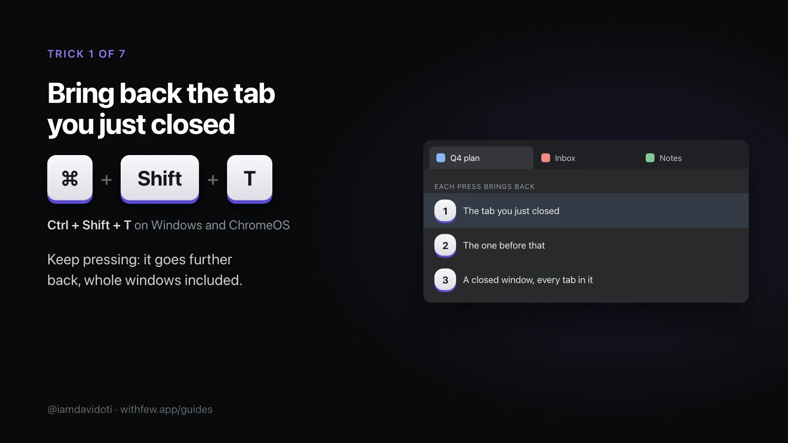 Cheat-sheet card: reopen the tab you just closed with Command + Shift + T on a Mac, or Ctrl + Shift + T on Windows. Each press goes further back, to a closed window and every tab in it.