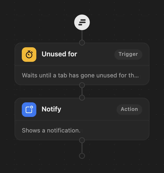 The Just remind me workflow in WithFew's editor: Unused for 3 days → Notify.