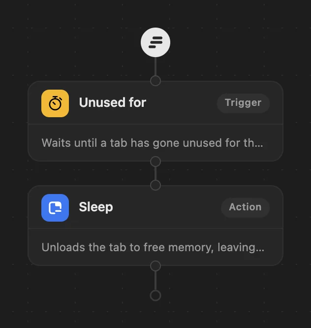 The Memory saver workflow in WithFew's editor: Unused for 30 minutes → Sleep.