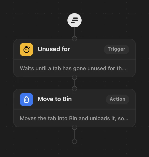 The Never close anything workflow in WithFew's editor: Unused for 3 hours → Move to Bin. That’s all.